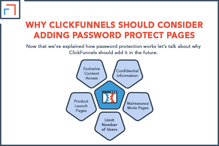 Why ClickFunnels Should Consider Adding Password Protect Pages