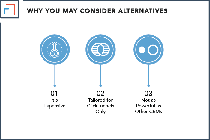 Why You May Want to Consider Alternatives