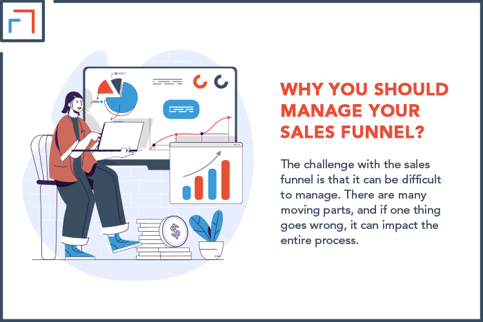 Why You Should Manage Your Sales Funnel