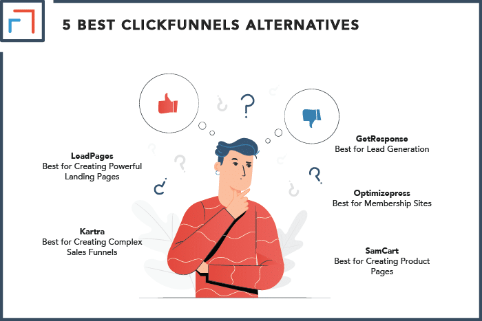 5 Best ClickFunnels Alternatives