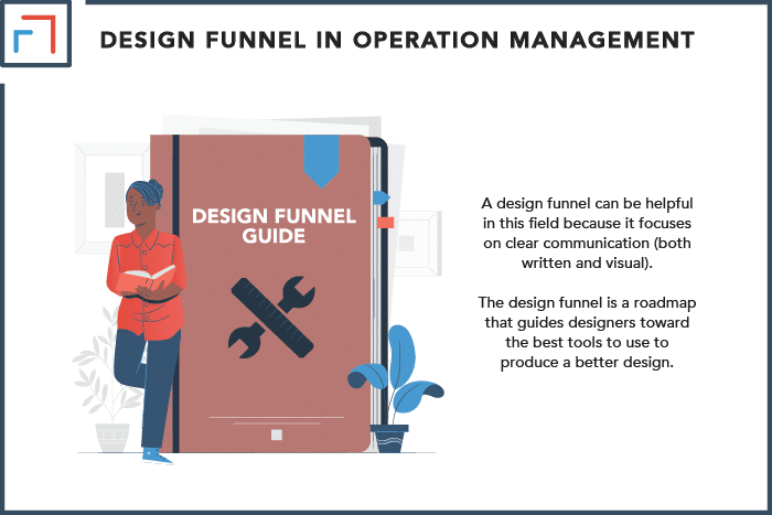 A Quick Overview of the Design Funnel in Operations Management
