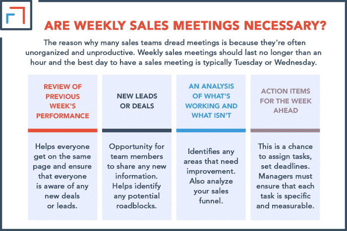 Are Weekly Sales Meetings Necessary