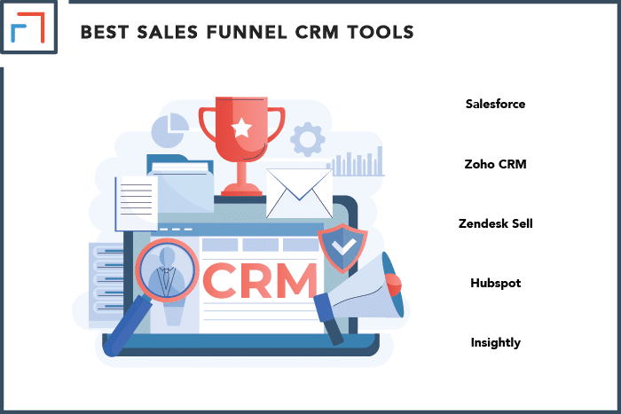 Best Sales Funnel CRM Tools