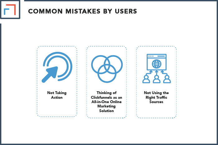 Common ClickFunnels Mistakes by Users