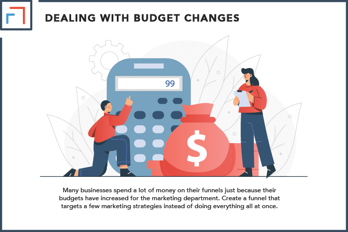 Dealing with Budget Changes