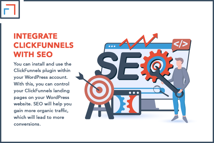Integrate ClickFunnels with SEO