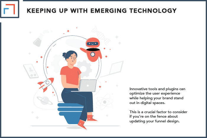 Keeping up with Emerging Technology & Innovation