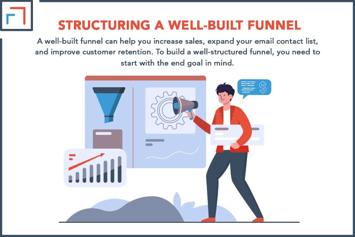 Structuring a well built funnel