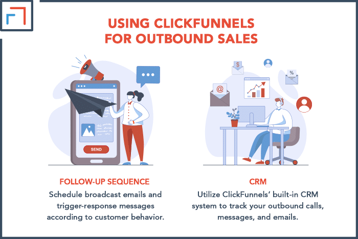 Using ClickFunnels For Outbound Sales