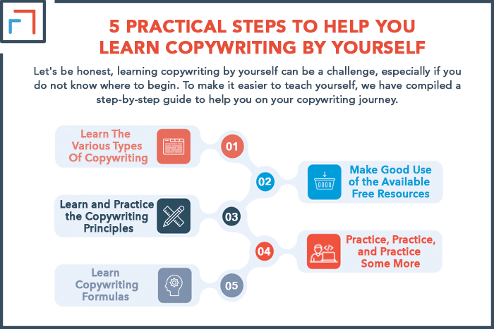 5 Practical Steps To Help You Learn Copywriting By Yourself