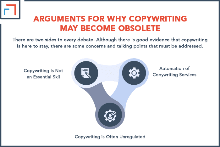 Arguments For Why Copywriting May Become Obsolete