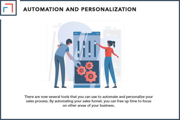 Automation & Personalization