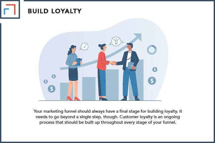 Build Loyalty
