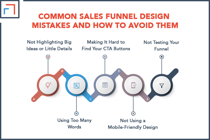 Common Sales Funnel Design Mistakes and How To Avoid Them