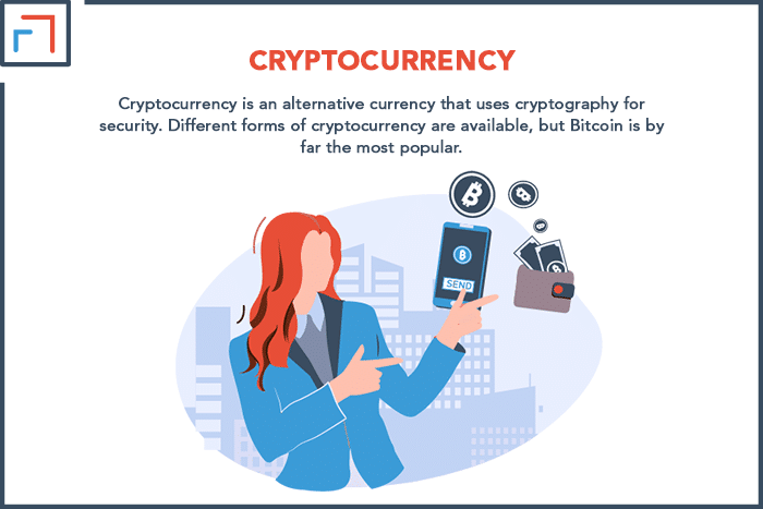 Cryptocurrency