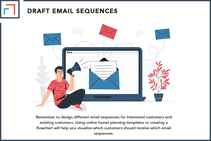 Draft Email Sequences