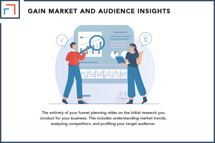 Gain Market & Audience Insights