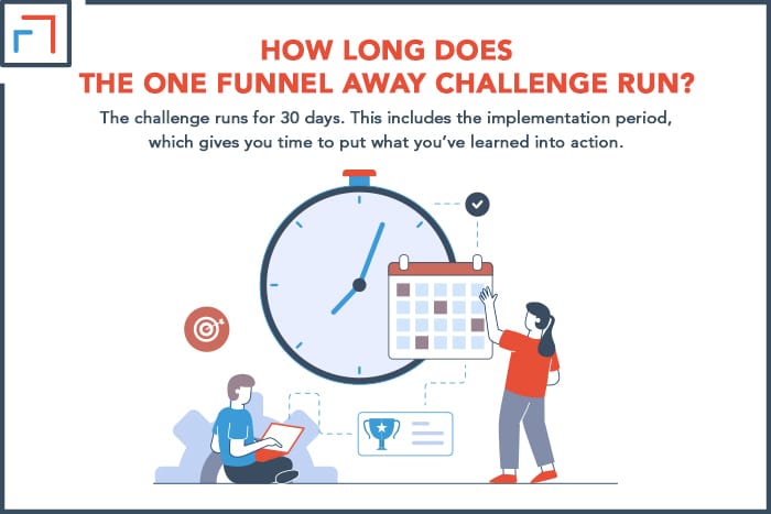 How Long Does the One Funnel Away Challenge Run