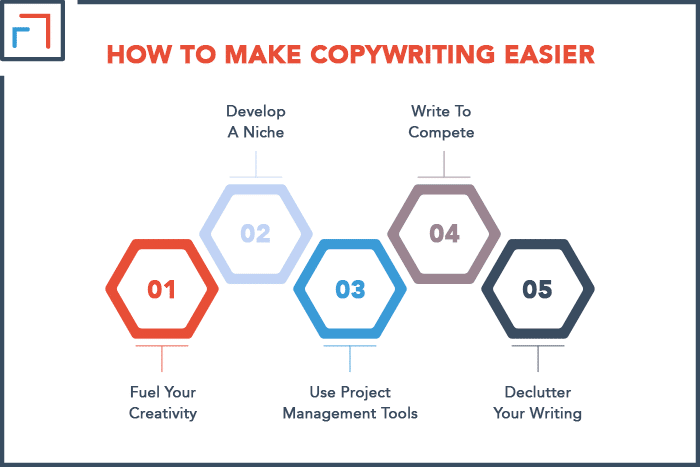 How To Make Copywriting Easier