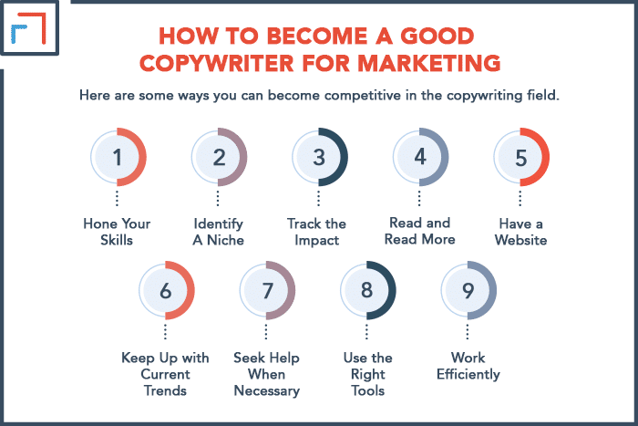 How to Become a Good Copywriter for Marketing