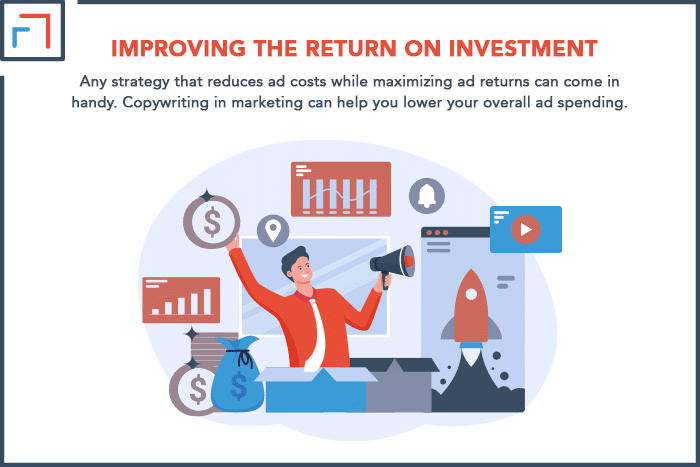 Improving The Return On Investment