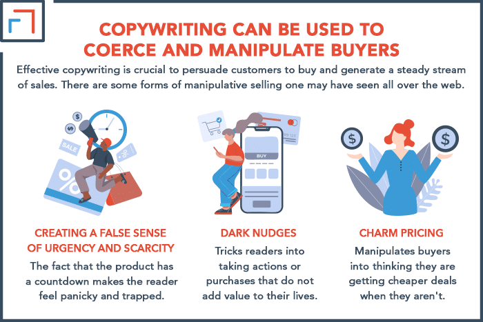 It Can Be Used To Coerce And Manipulate Buyers