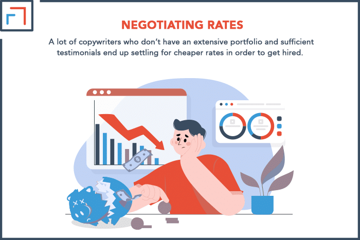 Negotiating Rates