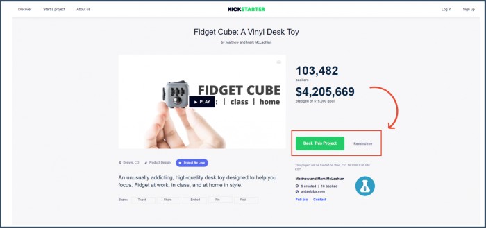 The Kickstarter’s Product Launch Sales Funnel