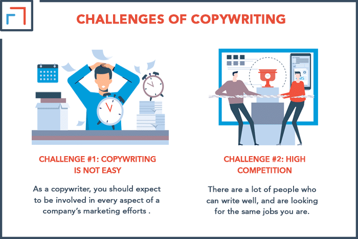 Challenges of Copywriting