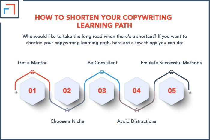 How to Shorten Your Copywriting Learning Path