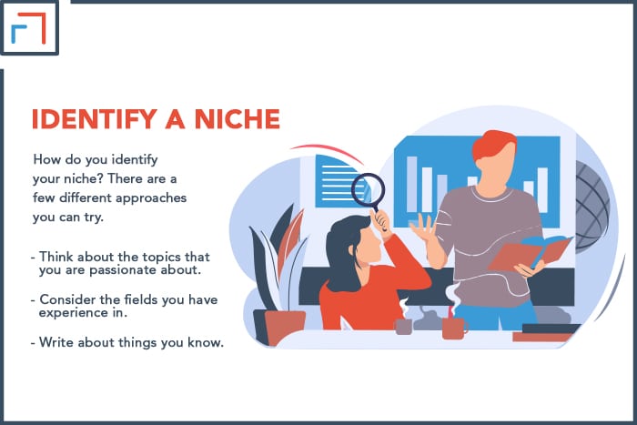 Identify a Niche