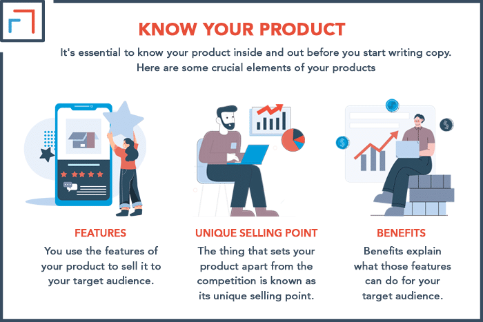 Know Your Product