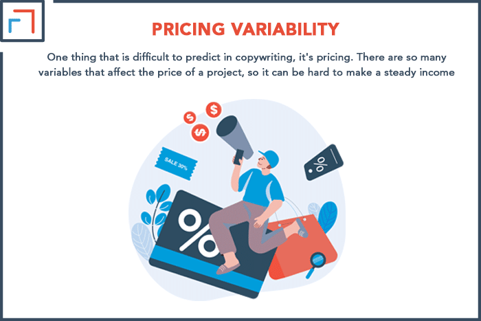 Pricing Variability