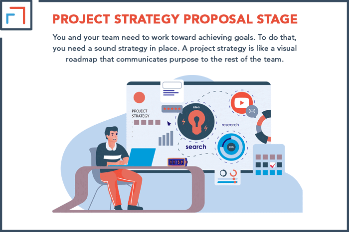 Project Strategy Proposal Stage