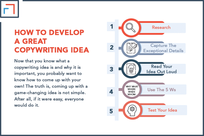 how to develop a great copywriting idea
