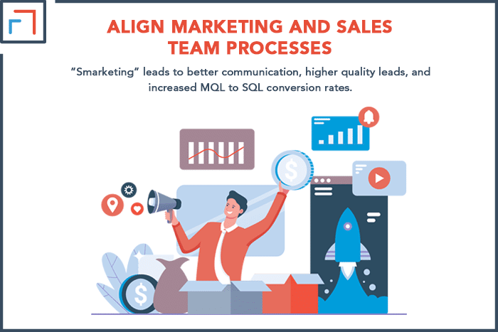 Align Marketing and Sales