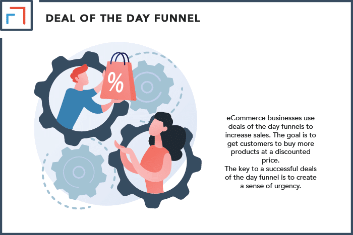 Deals of the Day Funnel