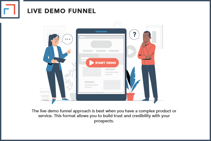 Live Demo Funnel