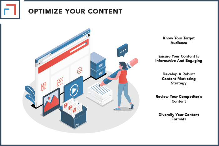 Optimize Your Content