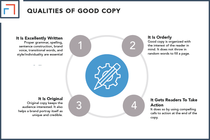 Qualities Of Good Copy