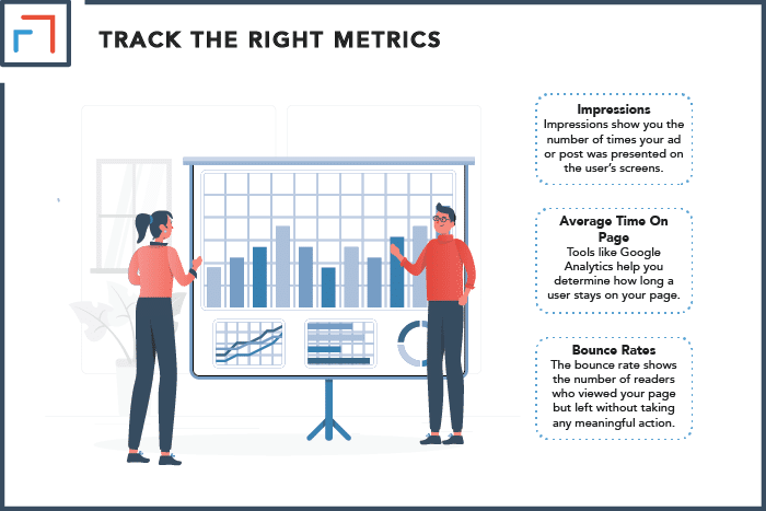 Track The Right Metrics