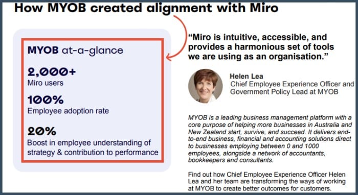 Miro Newsletter How MYOB created alignment with Miro