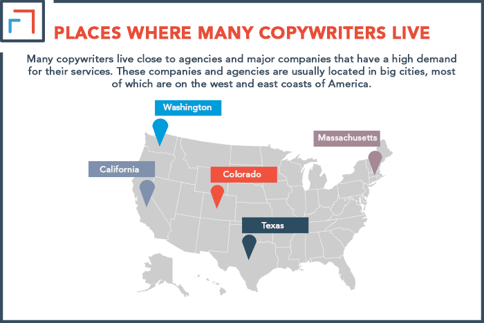 Places Where Many Copywriters Live