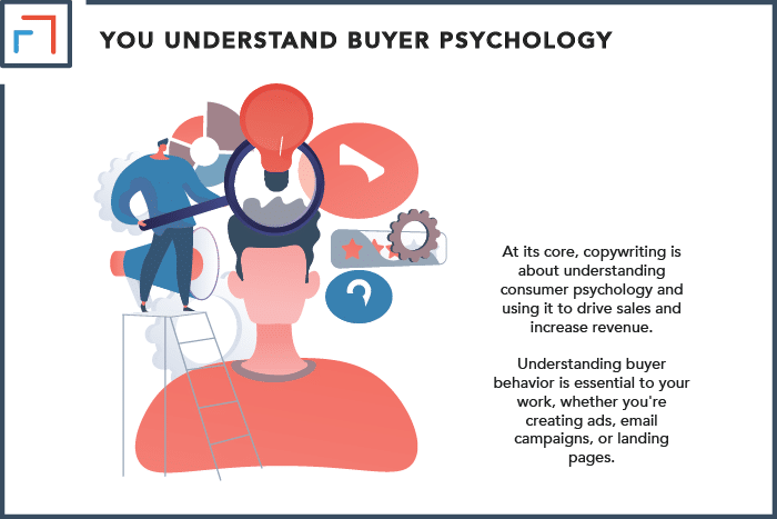 You Understand Buyer Psychology