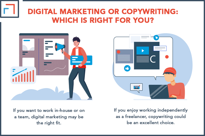 Digital Marketing or Copywriting