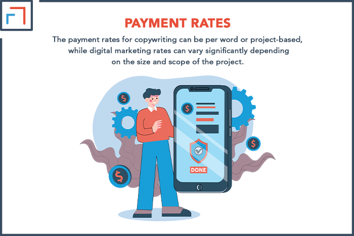 Payment Rates