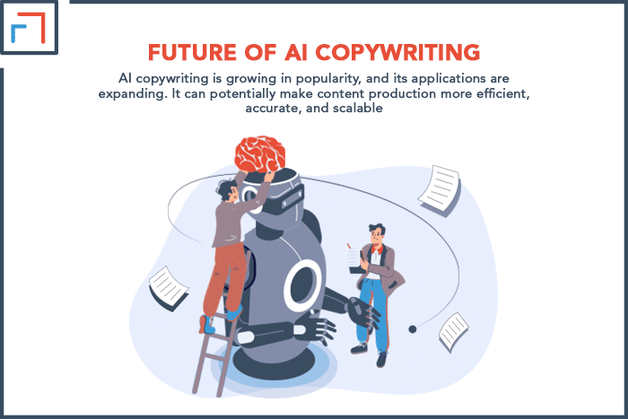 Future of AI Copywriting