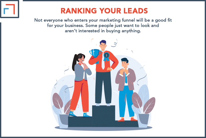 Ranking Your Leads