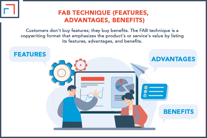 FAB Technique (Features, Advantages, Benefits)