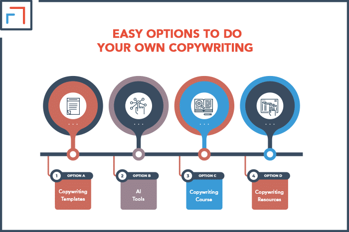 Easy Options to Do Your Own Copywriting